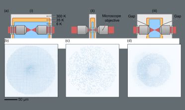 Pasqal exceeds 1,000 Atoms in Quantum Processor