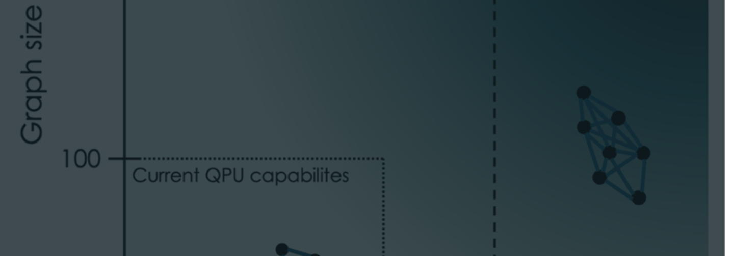 2025.03 Blog Decrypting Pasqal recent research