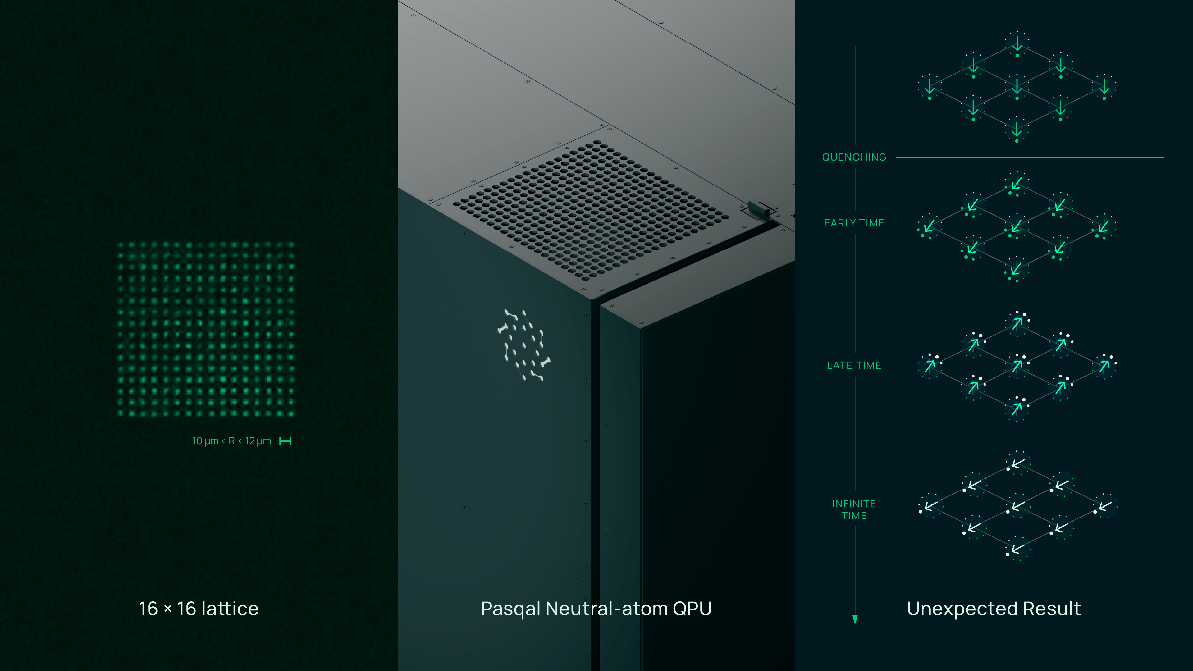 Pasqal-Unexpected-Quantum-Magnet@2x